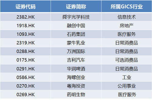 新澳门六肖期期准|重要性解释落实方法_探险版SSIP.1.481