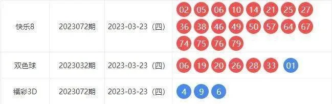 香港澳门开奖结果+开奖记录表|实地数据解释落实_梦幻版4.212