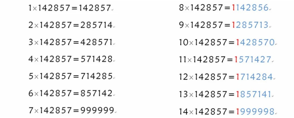 7777788888精准新传真112|统计研究解释落实_随意款.9.580