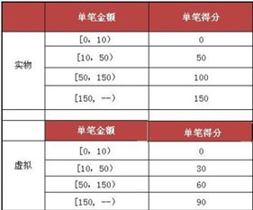 新奥彩今天晚上开奖号码查询表|专业数据解释落实_电子集.0.23