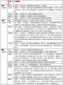 2024年天天开好彩资料56期|科技成语分析落实_投资版.0.857
