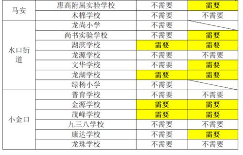 新奥彩开奖结果开奖号码|全方位解决问题的有效策略_R版.6.927