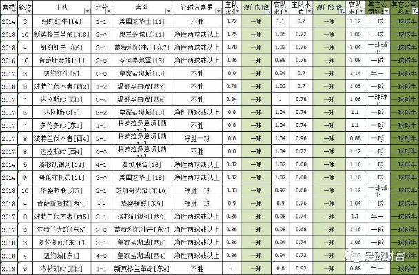 澳门开奖结果+开奖记录表01|精确数据助你赢得胜利_完美款.1.876
