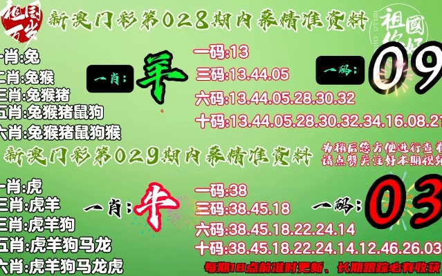 今晚新奥九点半出什么生肖|系统分析解释落实_Windows.3.907