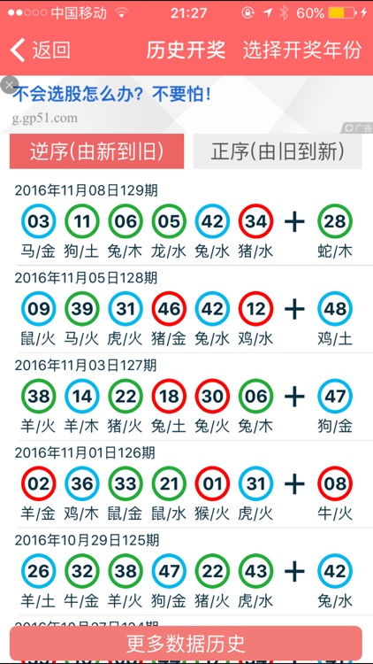 2024年香港正版资料大全完整|专业分析解释落实_挑战版.1.88