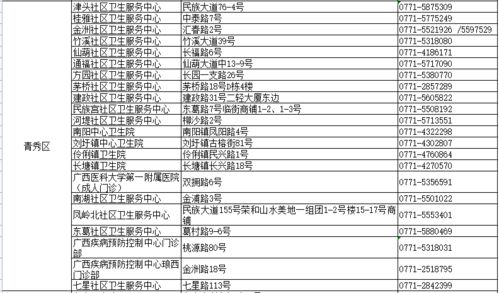 旧澳门2024正版资料免费公开|最新热门解答落实_试炼版.2.895