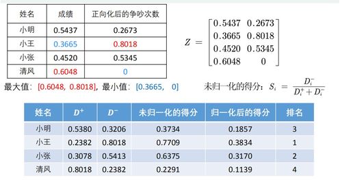 澳门三肖三码精准100‰澳门|精选解释解析落实_实现型.7.979
