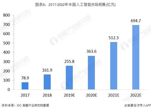 澳门今晚必开一肖期期|探索未来科技发展趋势_科研版.8.927