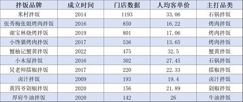 2024年正版资料免费大全最新版本亮点介绍|解析当前问题的最新解答_顶级版.6.637