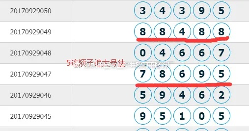 7777788888精准免费开奖|机构预测解释落实方法_Sims.1.534