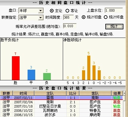 老澳门的开奖结果记录与历史|全面数据应用分析_HD版.7.901