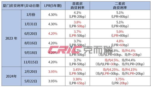 2024年白小姐开奖结果|精选解释解析落实_安卓款.1.914