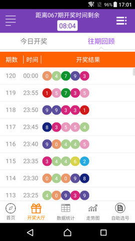 澳门最快开奖结果开奖|解析数据如何有效应用_虚拟款.0.388